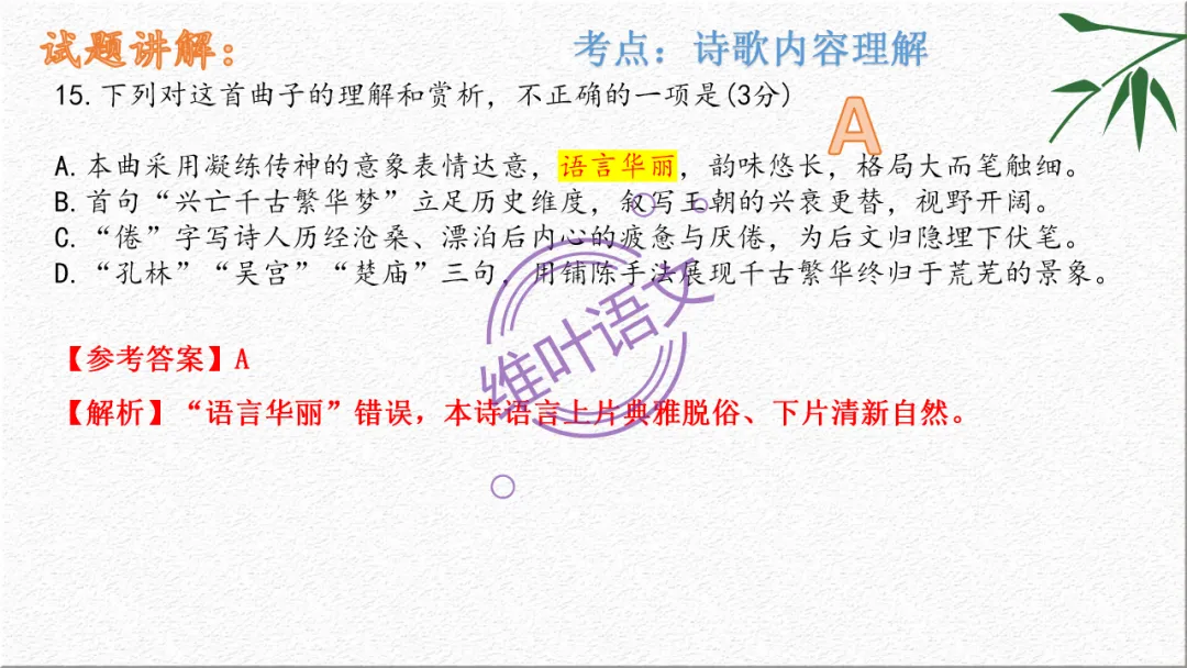 模考讲评 | 广东省普通高中毕业班综合测试(一),内有标杆文+点评 第79张