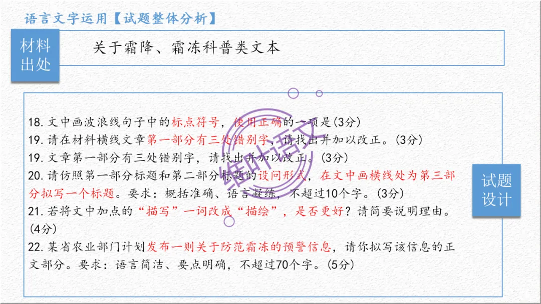 模考讲评 | 广东省普通高中毕业班综合测试(一),内有标杆文+点评 第87张