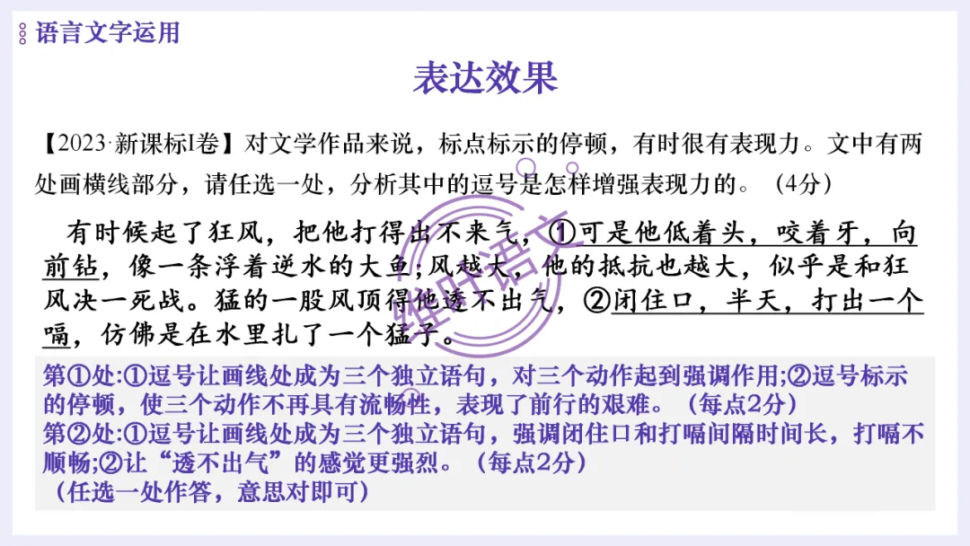 模考讲评 | 广东省普通高中毕业班综合测试(一),内有标杆文+点评 第97张