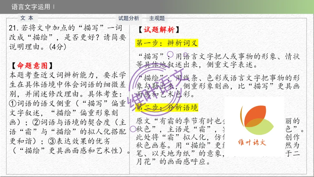 模考讲评 | 广东省普通高中毕业班综合测试(一),内有标杆文+点评 第103张