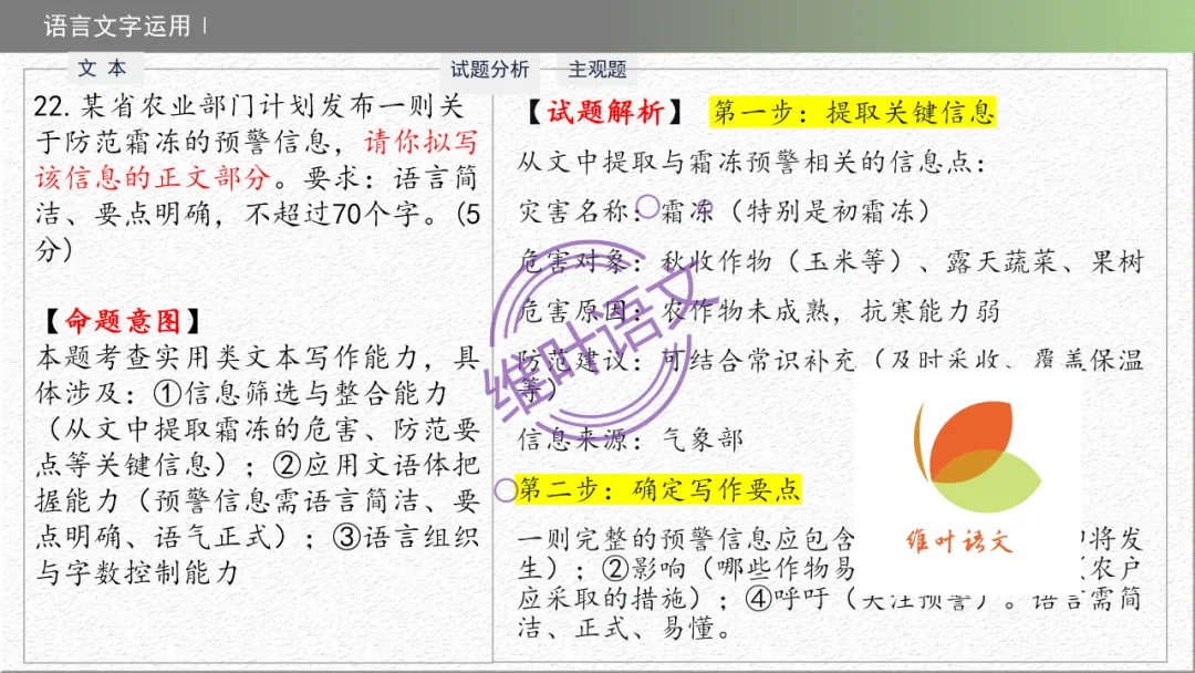 模考讲评 | 广东省普通高中毕业班综合测试(一),内有标杆文+点评 第105张