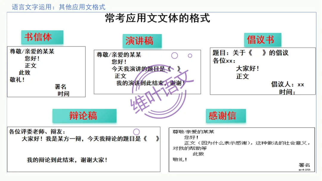 模考讲评 | 广东省普通高中毕业班综合测试(一),内有标杆文+点评 第108张