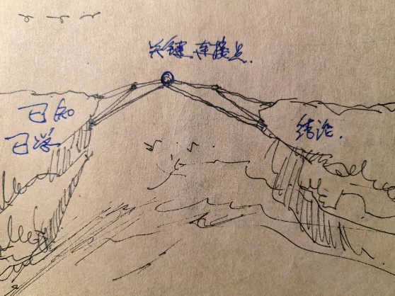 从一道福建中考数学题看考试时间效度:思维才是核心竞争力 第4张