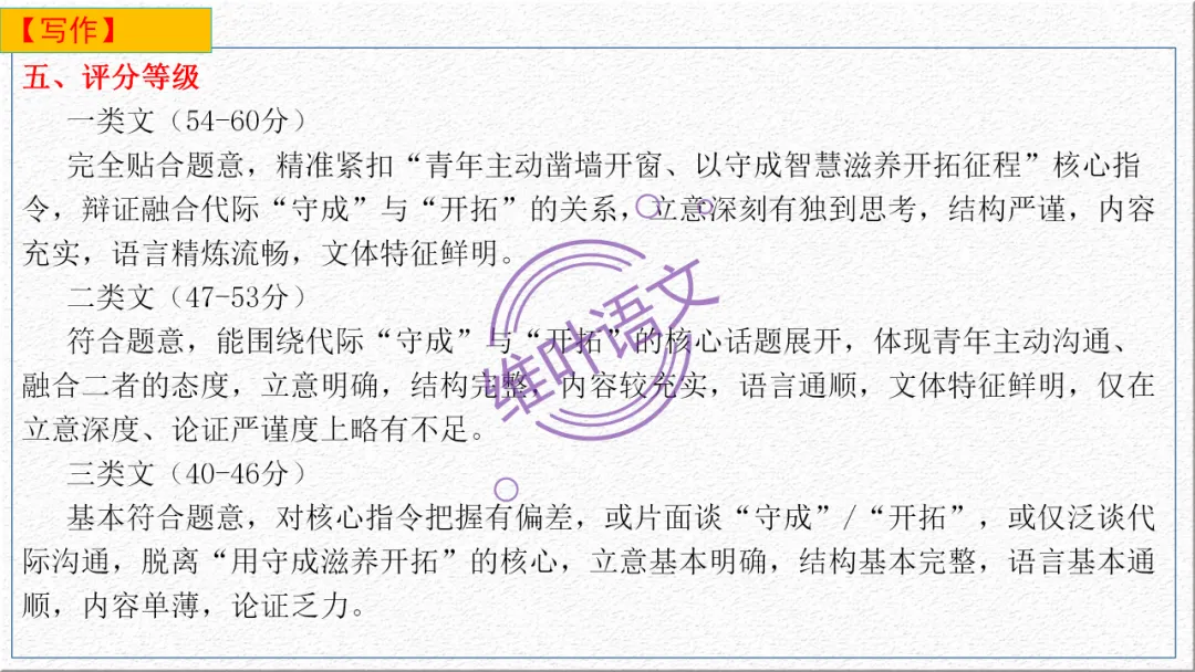 模考讲评 | 广东省普通高中毕业班综合测试(一),内有标杆文+点评 第115张