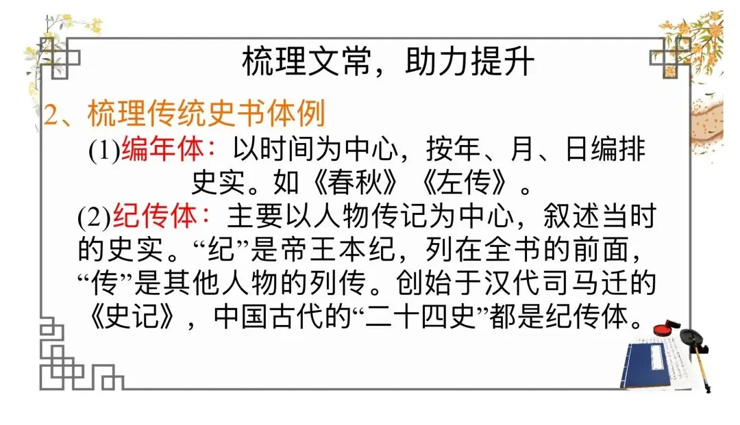 中考劝谏类整合复习公开课,思路很清晰! 第6张