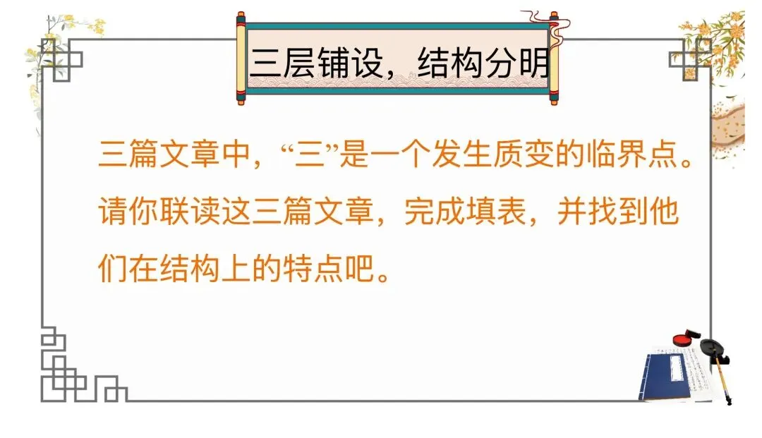 中考劝谏类整合复习公开课,思路很清晰! 第12张