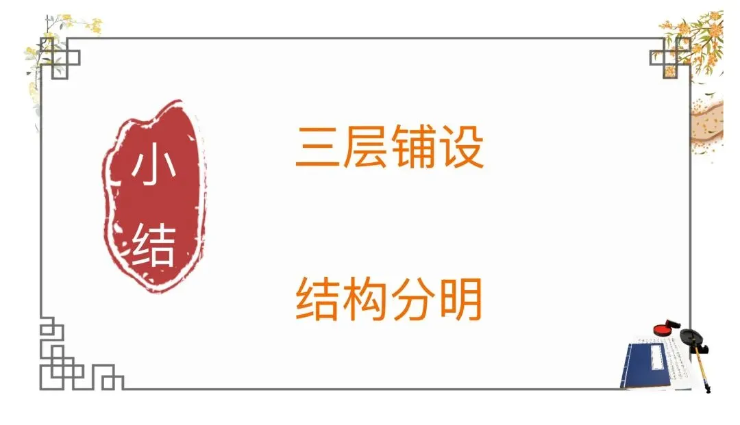 中考劝谏类整合复习公开课,思路很清晰! 第16张