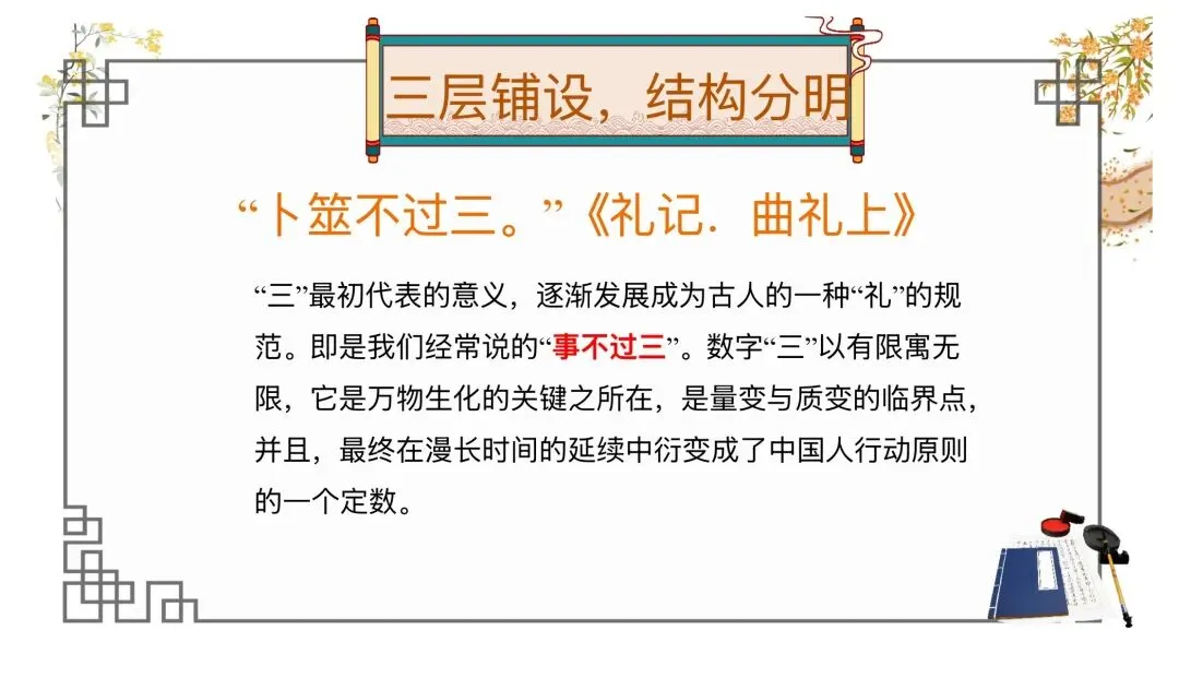中考劝谏类整合复习公开课,思路很清晰! 第17张