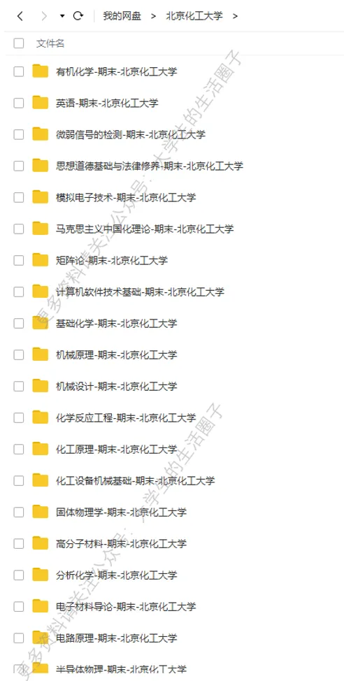 北京化工大学期末考试多科目历年试卷真题免费领取,北化同学的专属福利来了! 第6张