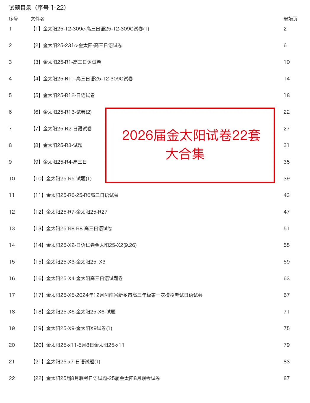 助力2026届高考日语生|315套真题合集,刷题逆袭稳提分! 第1张
