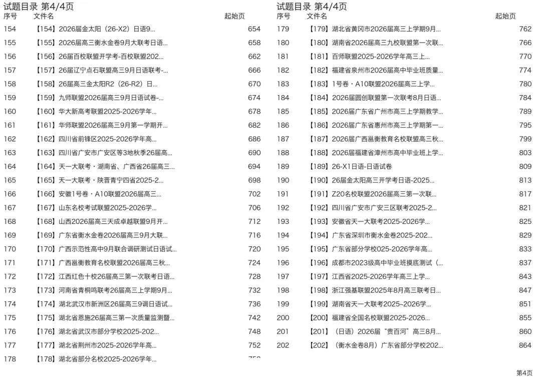 助力2026届高考日语生|315套真题合集,刷题逆袭稳提分! 第6张