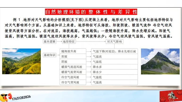 高考二轮《高考真题分类官方解析合集》自然地理环境的整体性(节选“自然地理环境”) 第8张