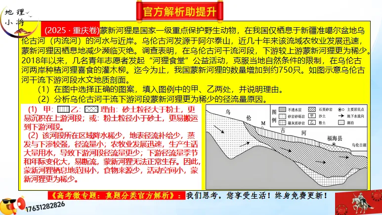 高考二轮《高考真题分类官方解析合集》自然地理环境的整体性(节选“自然地理环境”) 第13张