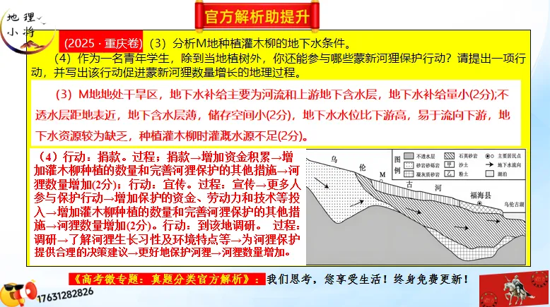 高考二轮《高考真题分类官方解析合集》自然地理环境的整体性(节选“自然地理环境”) 第14张
