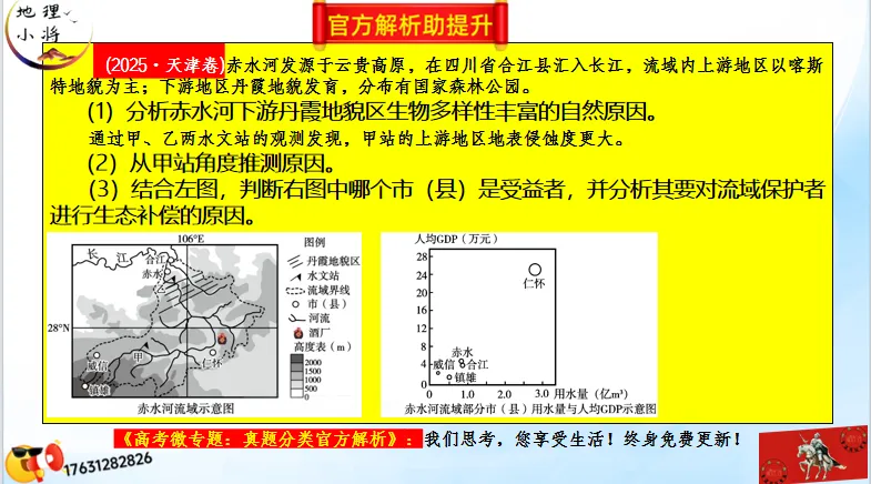 高考二轮《高考真题分类官方解析合集》自然地理环境的整体性(节选“自然地理环境”) 第16张