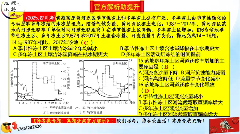 高考二轮《高考真题分类官方解析合集》自然地理环境的整体性(节选“自然地理环境”) 第21张