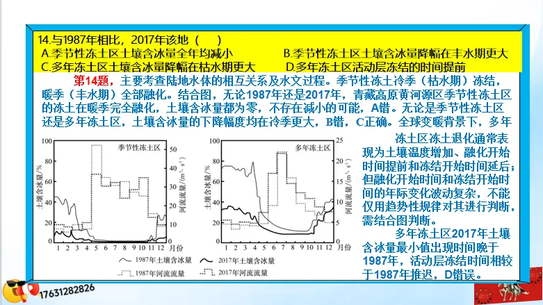 高考二轮《高考真题分类官方解析合集》自然地理环境的整体性(节选“自然地理环境”) 第23张