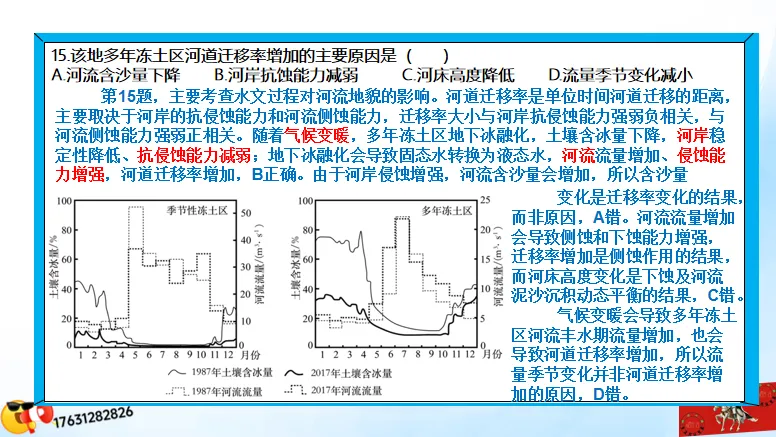 高考二轮《高考真题分类官方解析合集》自然地理环境的整体性(节选“自然地理环境”) 第24张