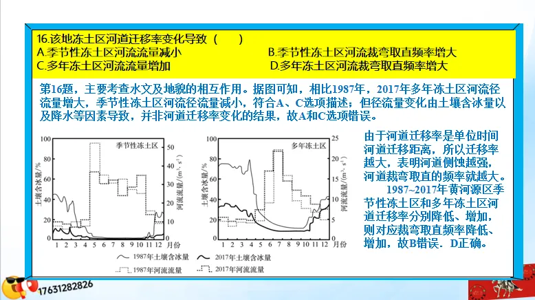 高考二轮《高考真题分类官方解析合集》自然地理环境的整体性(节选“自然地理环境”) 第25张