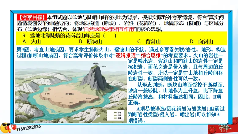 高考二轮《高考真题分类官方解析合集》自然地理环境的整体性(节选“自然地理环境”) 第31张