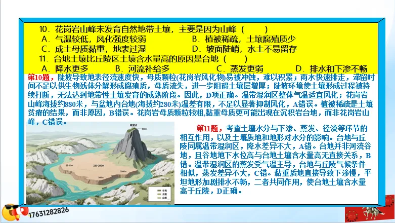 高考二轮《高考真题分类官方解析合集》自然地理环境的整体性(节选“自然地理环境”) 第32张