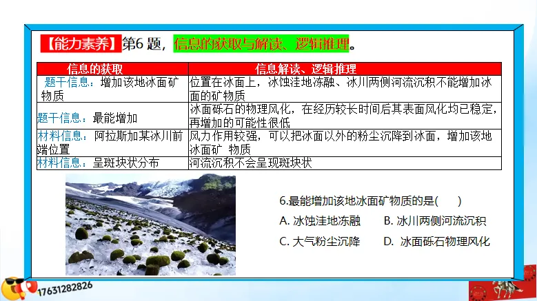 高考二轮《高考真题分类官方解析合集》自然地理环境的整体性(节选“自然地理环境”) 第42张