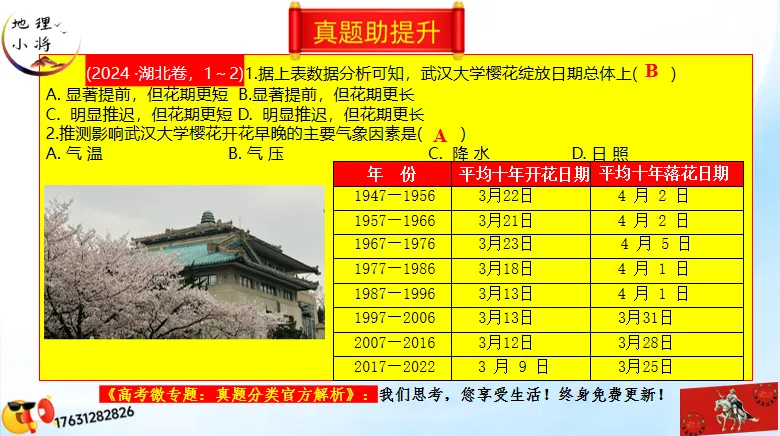 高考二轮《高考真题分类官方解析合集》自然地理环境的整体性(节选“自然地理环境”) 第46张