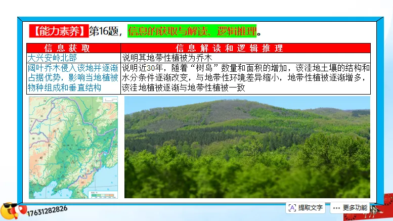 高考二轮《高考真题分类官方解析合集》自然地理环境的整体性(节选“自然地理环境”) 第51张