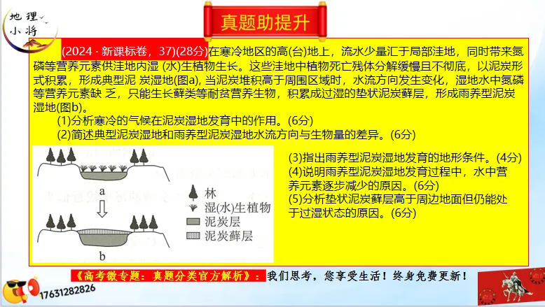 高考二轮《高考真题分类官方解析合集》自然地理环境的整体性(节选“自然地理环境”) 第52张