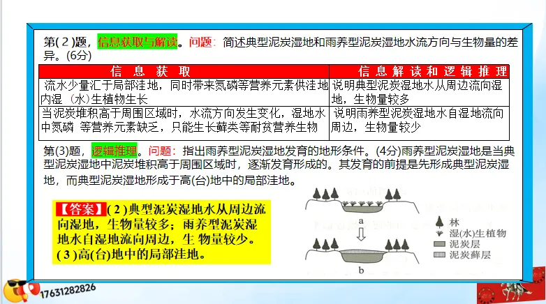 高考二轮《高考真题分类官方解析合集》自然地理环境的整体性(节选“自然地理环境”) 第54张