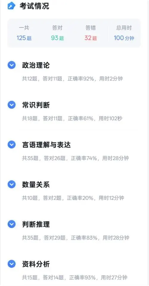 考公记录 || 又做了套今年的省考真题,这次上70了 第2张