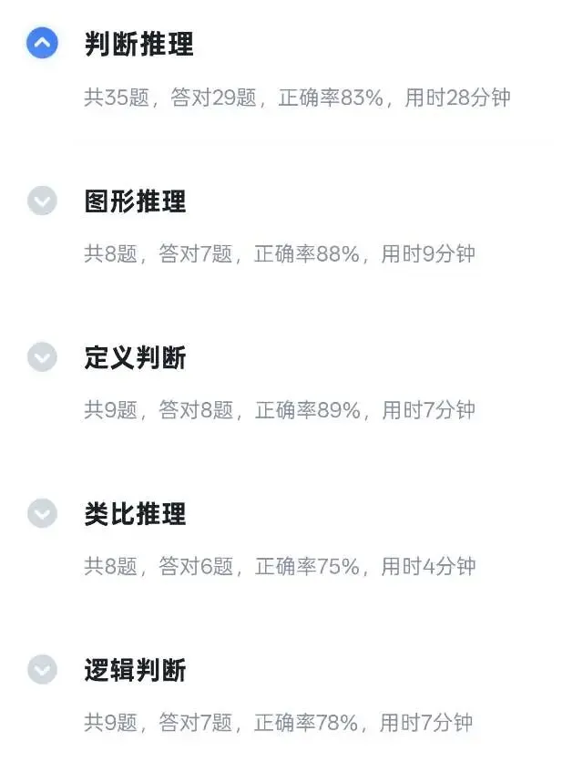 考公记录 || 又做了套今年的省考真题,这次上70了 第7张