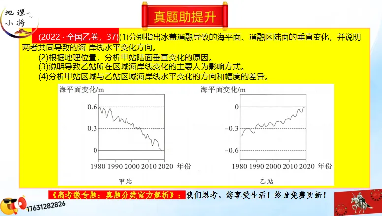 高考二轮《高考真题分类官方解析合集》自然地理环境的整体性(节选“自然地理环境”) 第64张