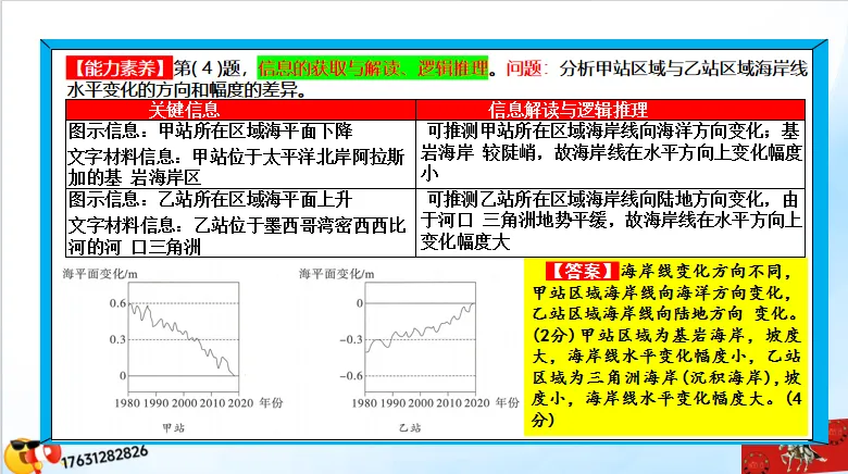 高考二轮《高考真题分类官方解析合集》自然地理环境的整体性(节选“自然地理环境”) 第68张