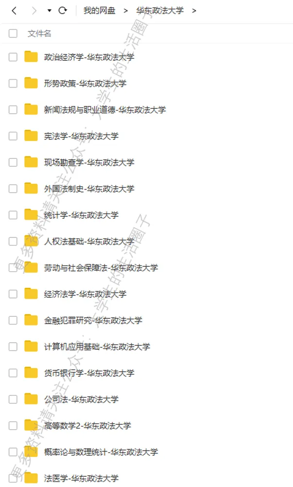 华东政法大学期末考试多科目历年试卷真题免费领取,华政同学的专属福利来了! 第6张