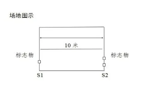 南安市公安局招聘警务辅助人207名(附真题卷) 第10张