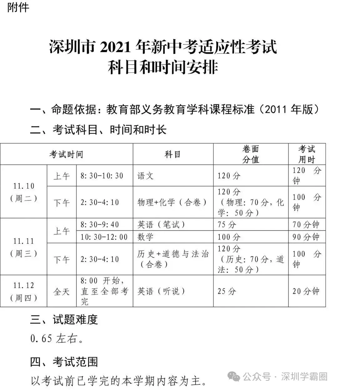 又来?2026深圳中考还有适应性考? 第3张