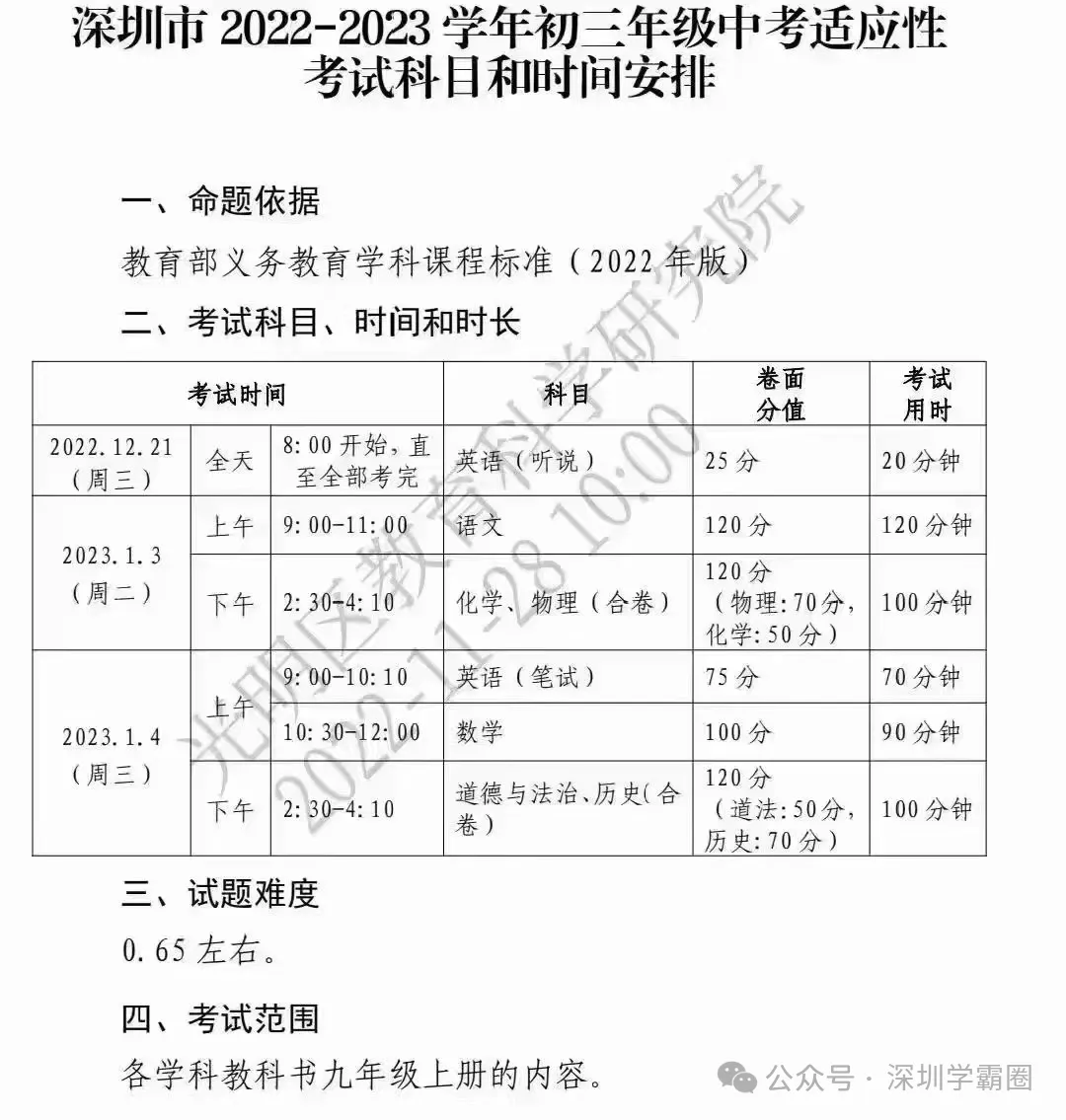 又来?2026深圳中考还有适应性考? 第5张