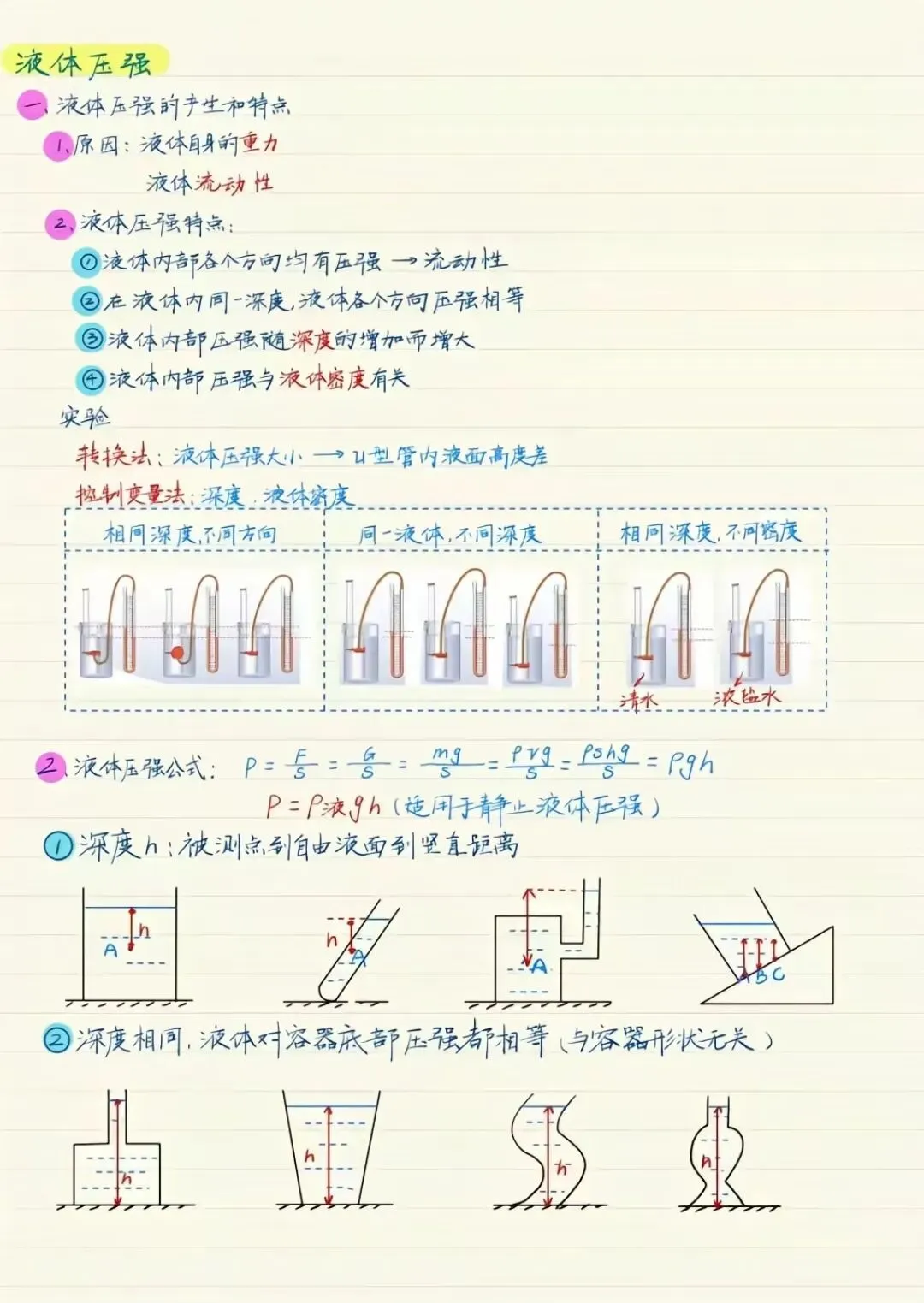 中考物理压强浮力知识清单和分层训练卷和答案 第4张