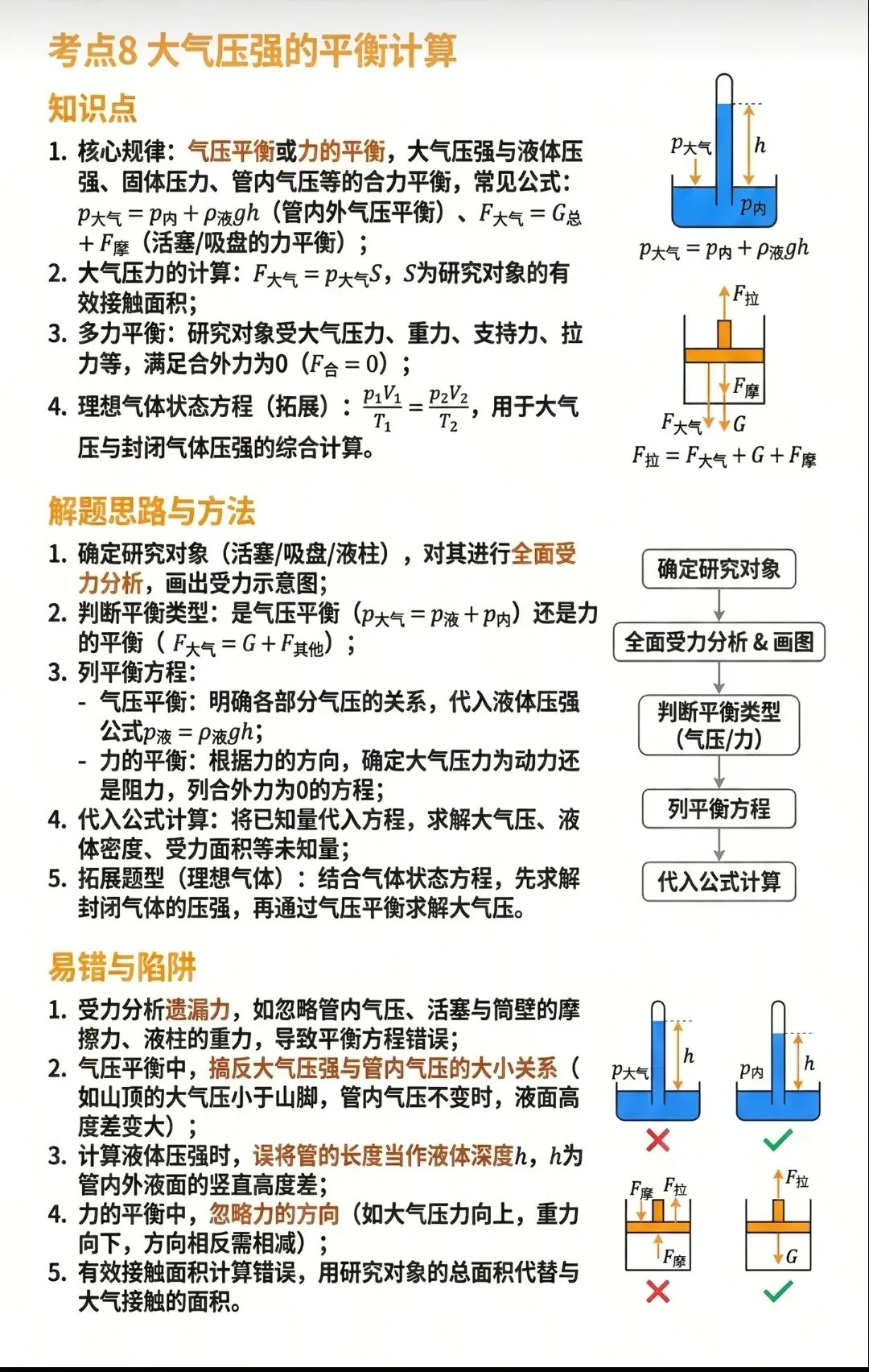 中考物理压强浮力知识清单和分层训练卷和答案 第35张