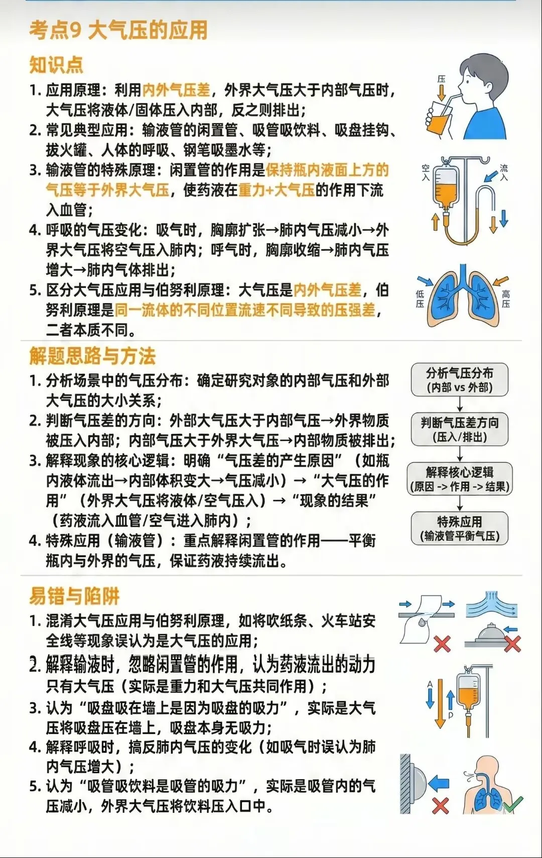 中考物理压强浮力知识清单和分层训练卷和答案 第36张