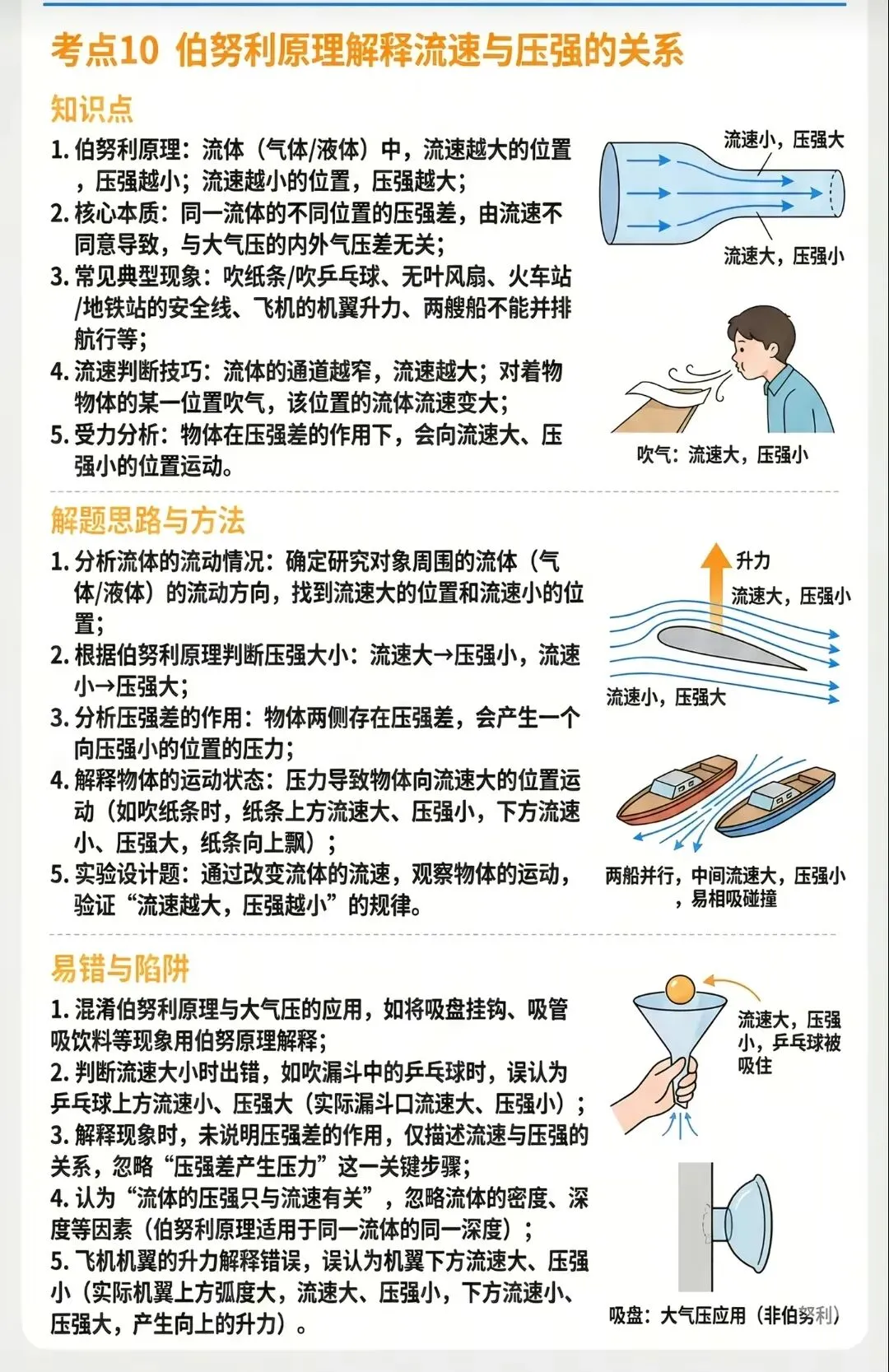 中考物理压强浮力知识清单和分层训练卷和答案 第37张