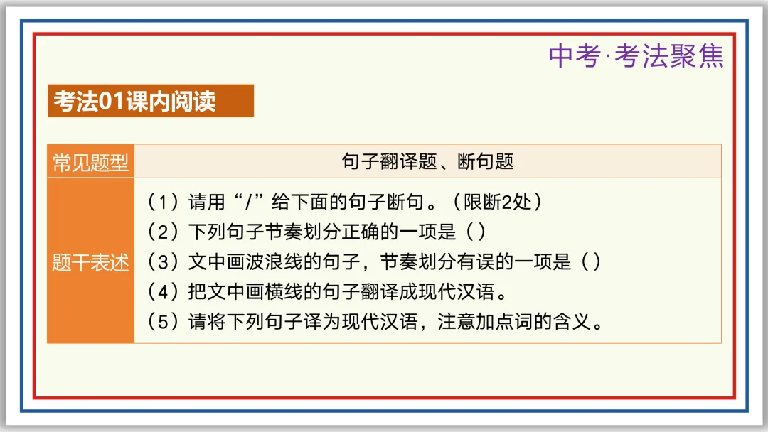 中考一轮15:文言断句翻译(下)PPT 收藏版 第7张