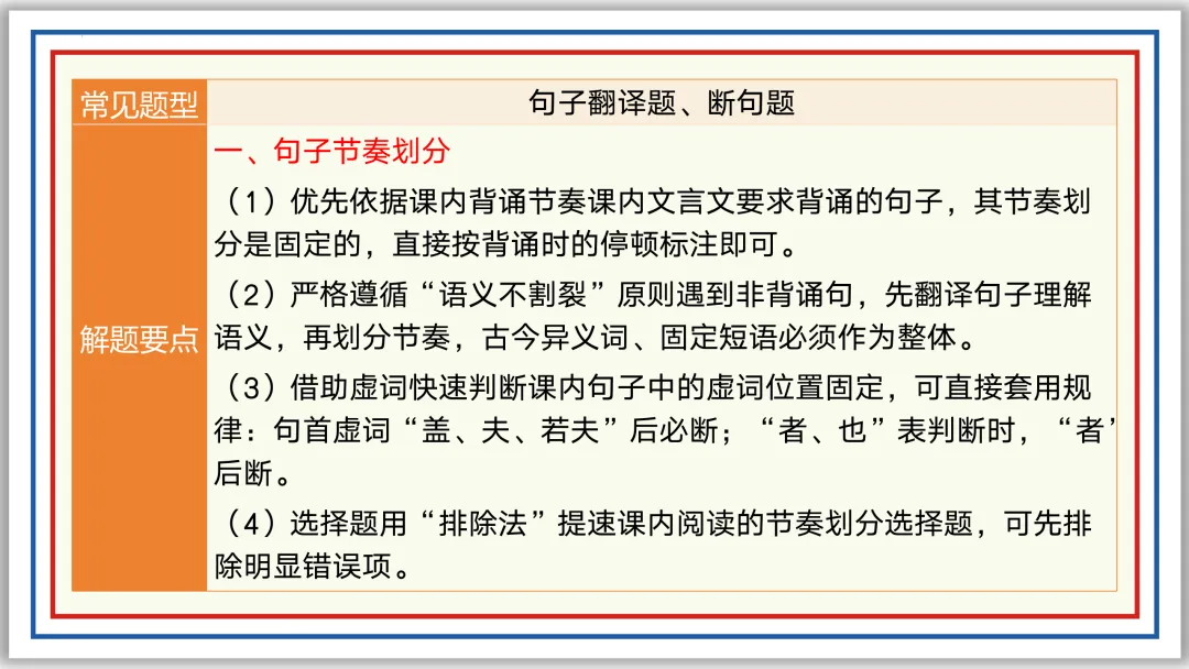 中考一轮15:文言断句翻译(下)PPT 收藏版 第8张