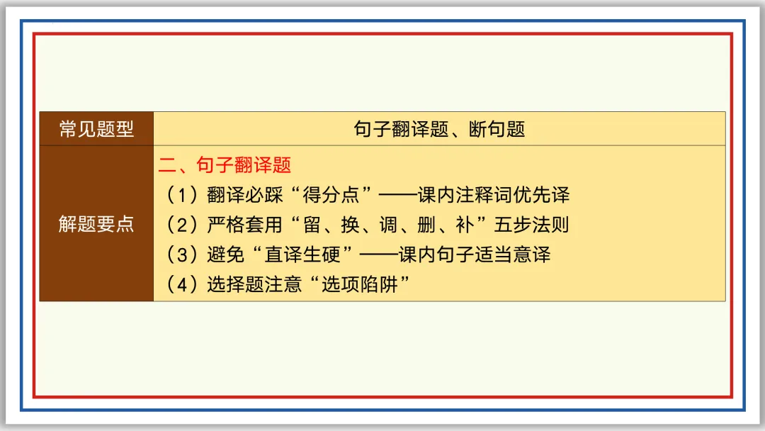 中考一轮15:文言断句翻译(下)PPT 收藏版 第15张