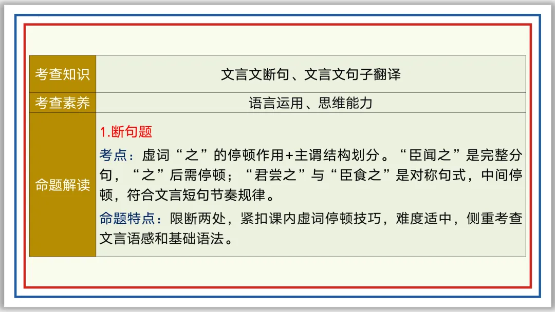 中考一轮15:文言断句翻译(下)PPT 收藏版 第18张