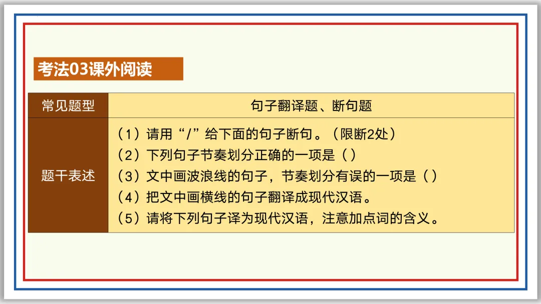 中考一轮15:文言断句翻译(下)PPT 收藏版 第20张