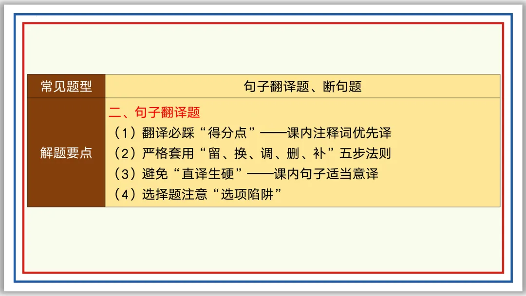 中考一轮15:文言断句翻译(下)PPT 收藏版 第22张