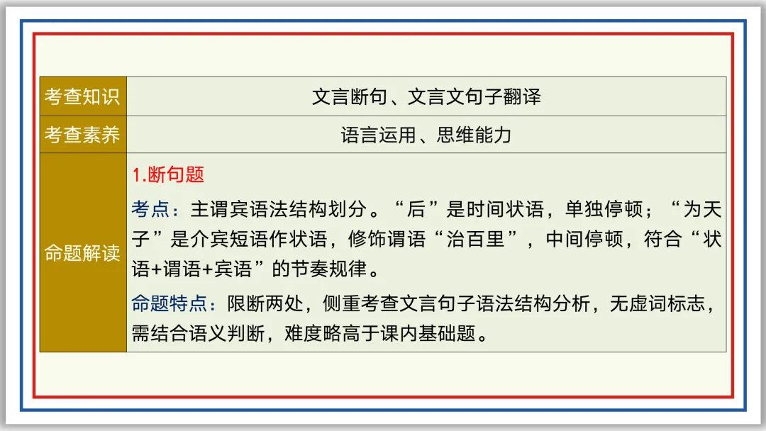 中考一轮15:文言断句翻译(下)PPT 收藏版 第27张