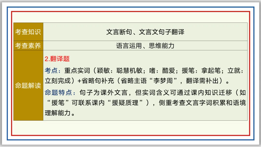 中考一轮15:文言断句翻译(下)PPT 收藏版 第28张